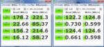 CrystalDiskMark4.0.2での速度チェック．左:SSD，右:HDD(元画像115.1KB)